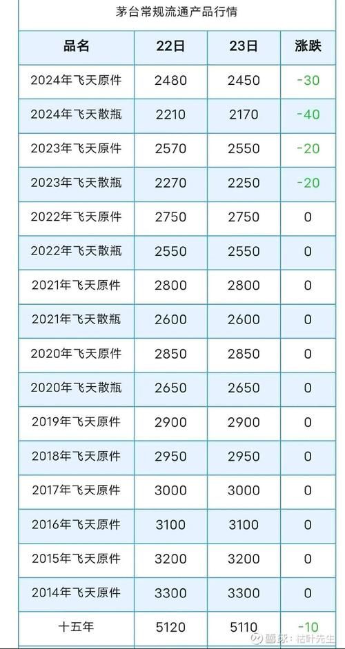 身份证借钱 身份证借钱100%下