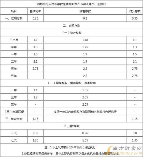 id贷贷款流程 id贷教程