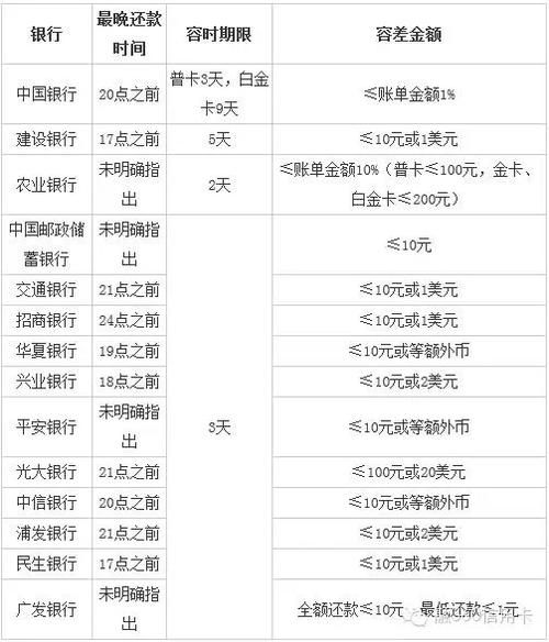 闪电回租手机id贷联系方式 闪电回租审核多久