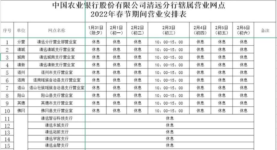 银行几点下班 银行几点下班上午