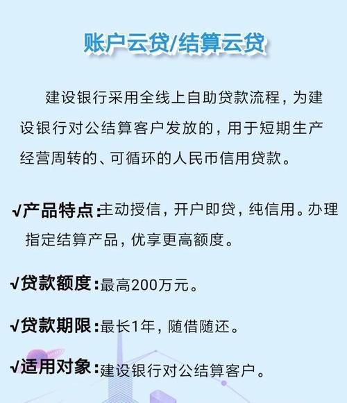 建行快贷需要什么条件 建行快贷需要什么条件？怎么申请