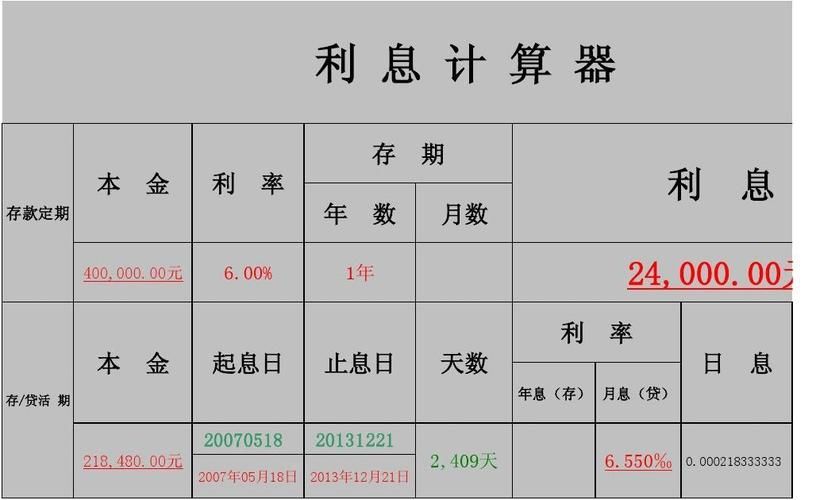 借款利息计算公式计算器 借款利息计算器