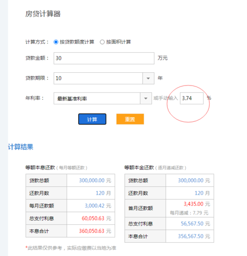 住房贷款计算器2017 住房贷款计算器2023