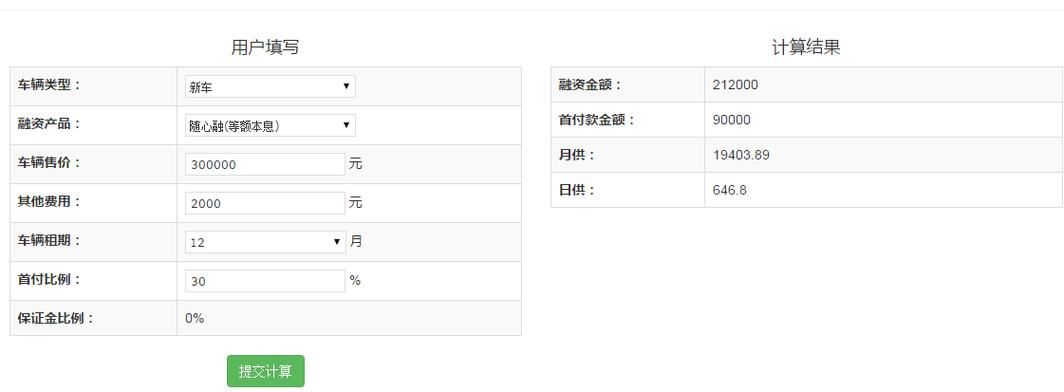 易车汽车贷款计算器 易车网贷款购车计算器