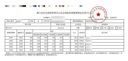 个人养老保险查询 个人养老保险缴费明细