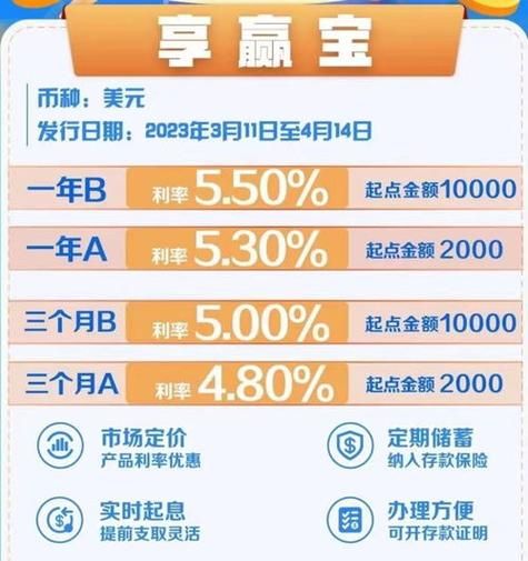 银行理财产品安全吗 江苏银行理财产品安全吗