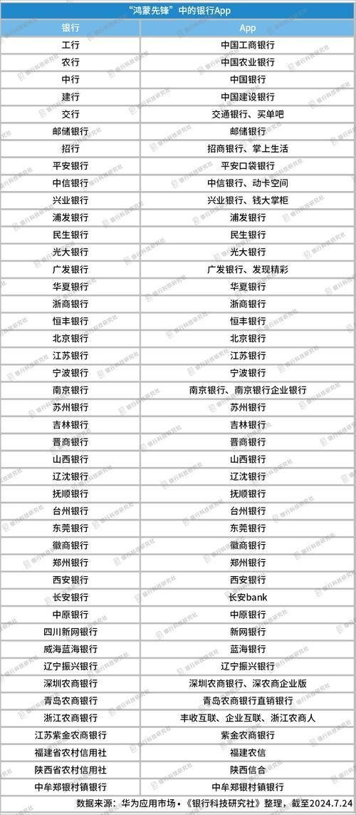 中信银行营业厅营业时间 兴业银行信用卡电话是多少