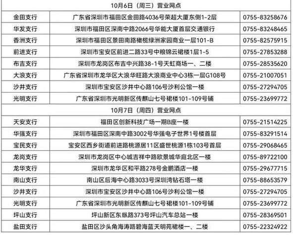 北京交通银行官网首页 北京交通银行网点电话