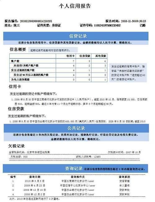 网上怎么查自己征信 网上怎么查自己的征信？