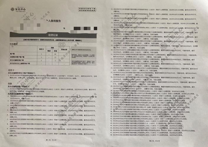 房产抵押贷款 房产抵押贷款看征信吗