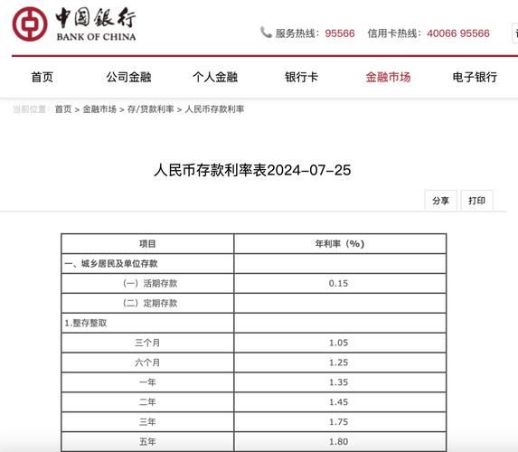 2023存款利率 2023存款利率一览表最新