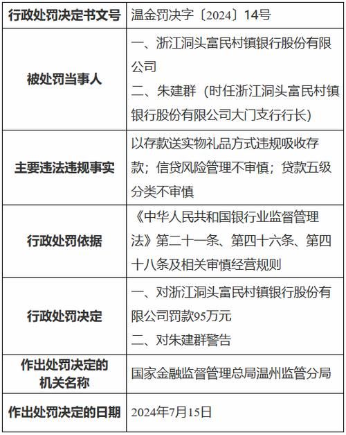 个人套现不违法但违规 个人套现不违法但违规怎么办