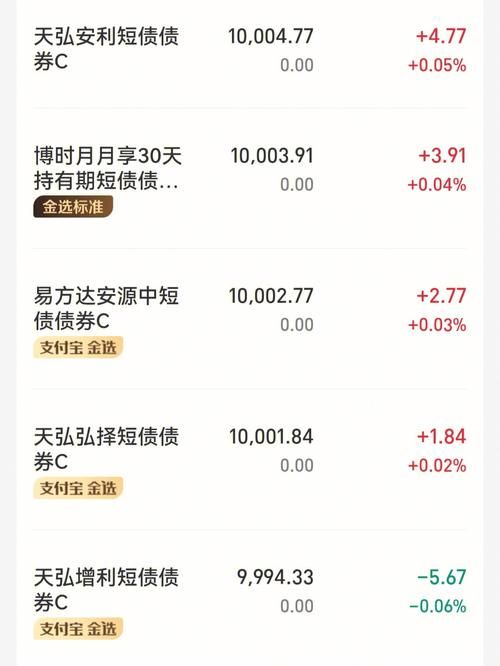 支付宝理财产品 支付宝理财产品可靠吗？