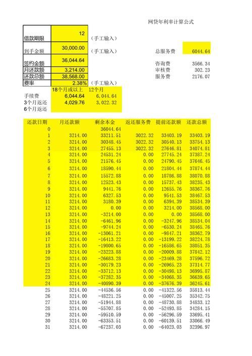 年利率计算 年利率计算利息公式