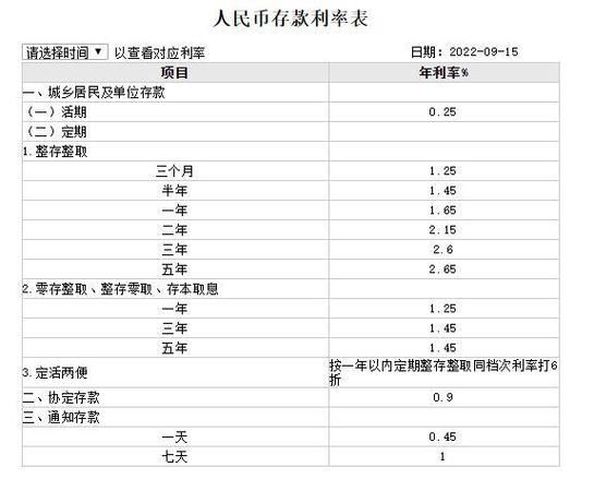 银行存款利率怎么算的公式 三年定期3.25利息怎么算