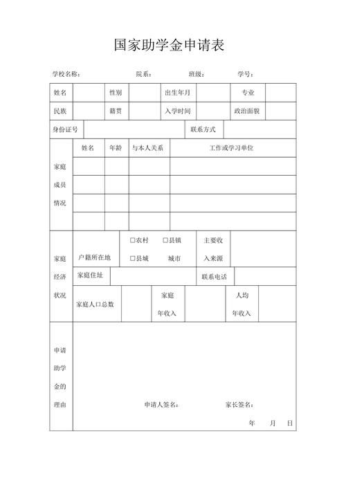 国家助学贷款申请表 国家助学贷款申请书范文怎么写