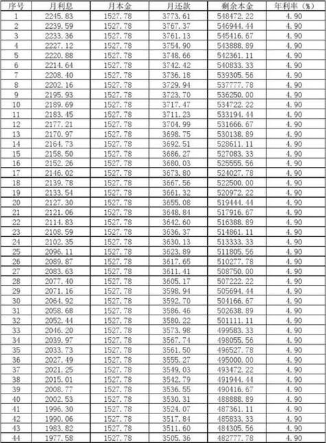 年金计算器在线计算器 年金的计算方法和公式