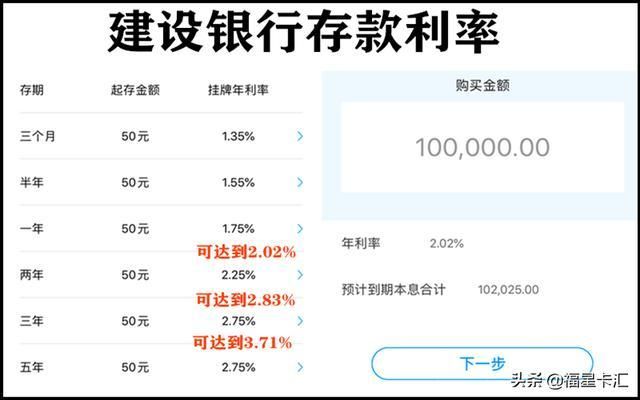 正规银行存款10万一年利息 农村信用社10万无息贷款