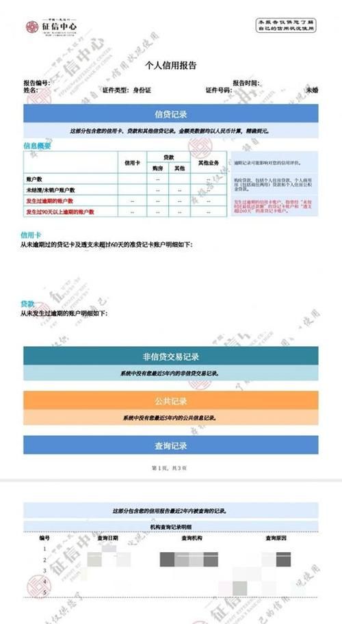 网贷让去面签可信吗 征信花了走线下中介信用贷