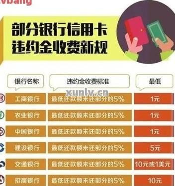 银行可以办理信用卡 银行可以办理信用卡业务吗