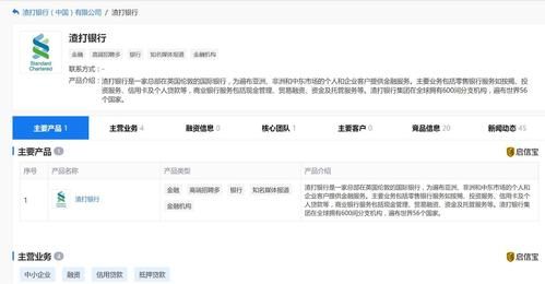 渣打银行中小企业贷款 渣打银行中小企业贷款产品