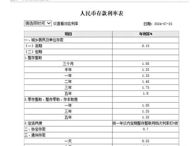 银行利息怎么算10万一年多少利息 银行利息十万块钱一年多少钱