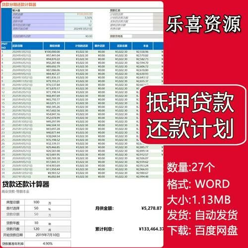 为什么贷款尽量等额本息 为什么贷款尽量等额本息呢