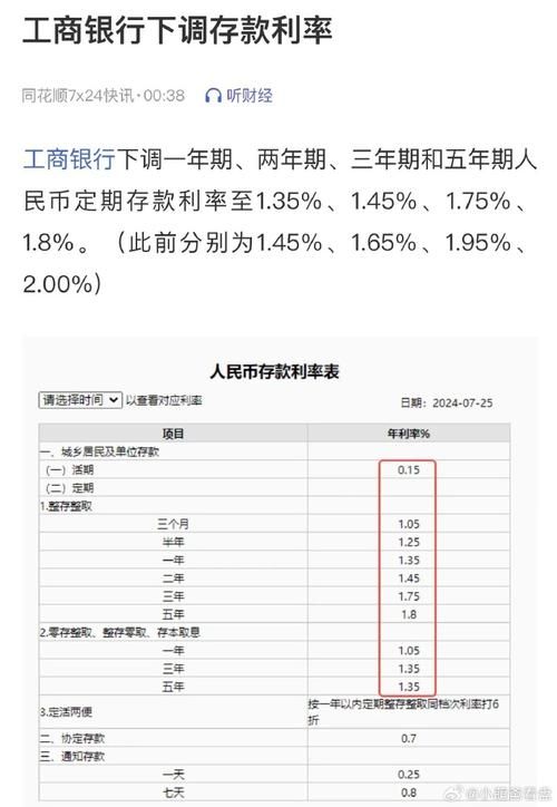 实时银行利率一览表 各大银行利率表2024最新利率