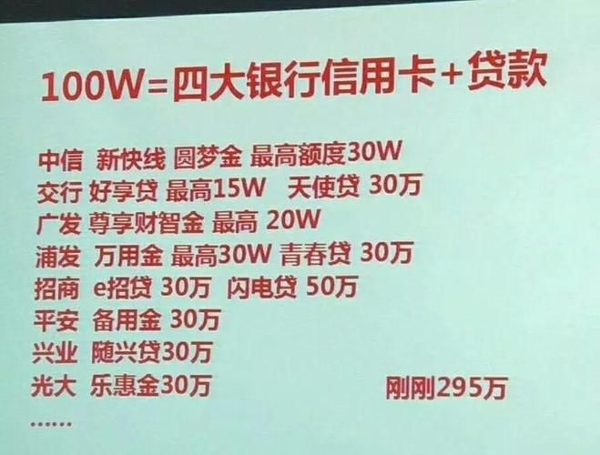 招行汽车分期额度给了60万 招商汽车分期可用额度