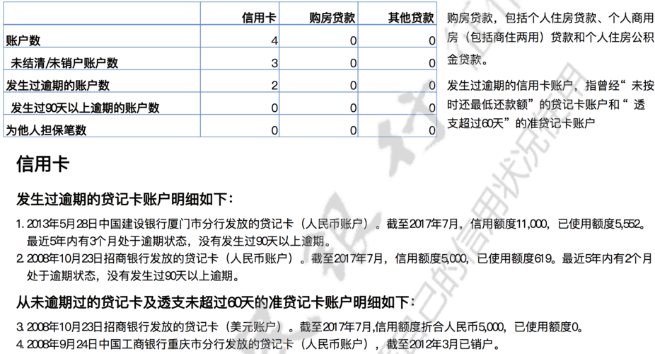 个人征信贷款能贷多少 个人征信能在银行贷款多少