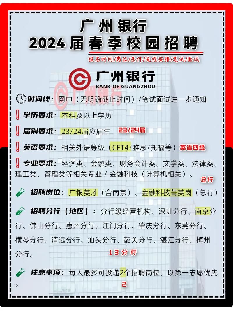 各大银行招聘最新消息 各大银行招聘最新消息2024