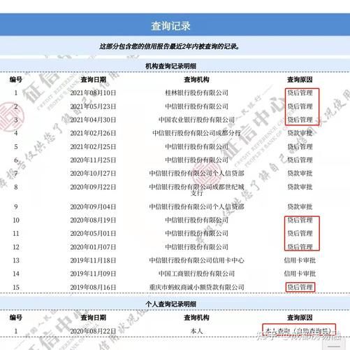 征信花了多久恢复 贷款征信花了多久恢复