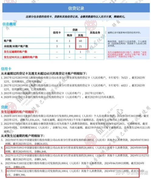 网贷不逾期影响征信吗 网贷不逾期有什么影响