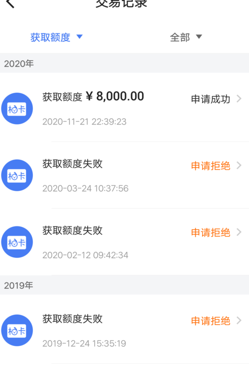 怎么查有没有贷款 消费金融怎么查有没有贷款