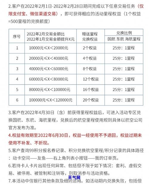 信用卡能贷款多少钱 信用卡贷款多少钱每月8000利息