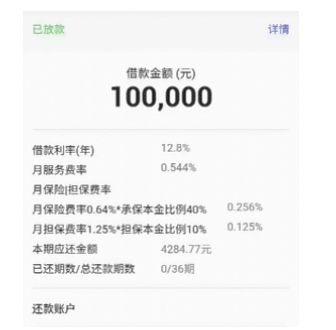 银行贷款10万怎么贷 农村商业银行贷款10万怎么贷