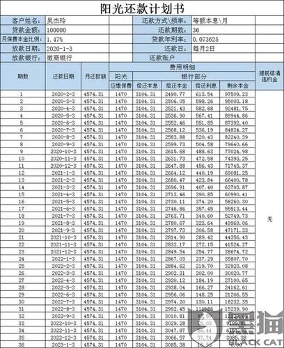 个人怎么贷款10万 个人怎么贷款10万元