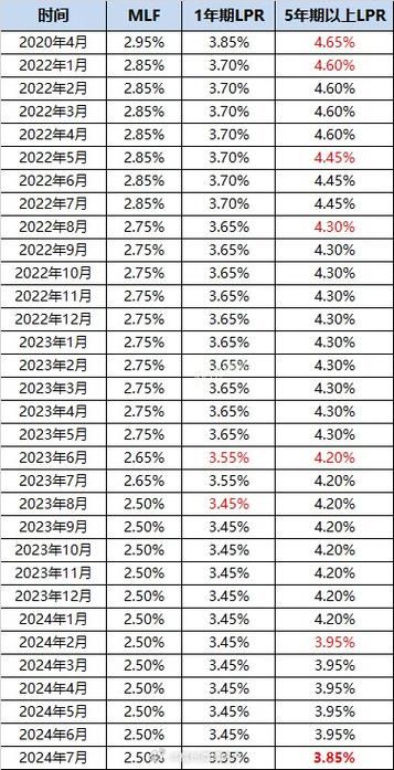 手机店id贷可信吗 手机店的贷款叫什么