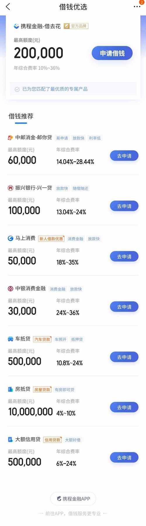 融360苹果id手机贷叫什么 融360里有哪些贷款平台？