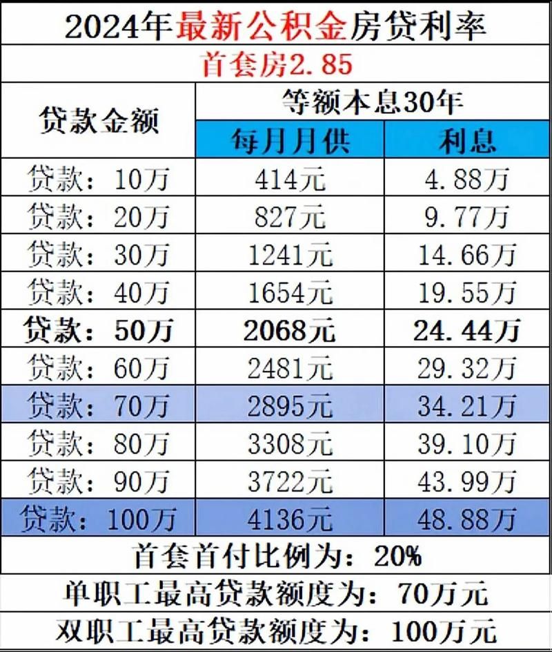 ID贷解锁之后还会被爆通讯录吗 id贷被锁机了官网解锁怎么跟官网说