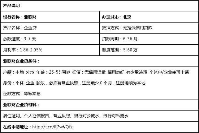 id贷 卡农 卡农贷款商城