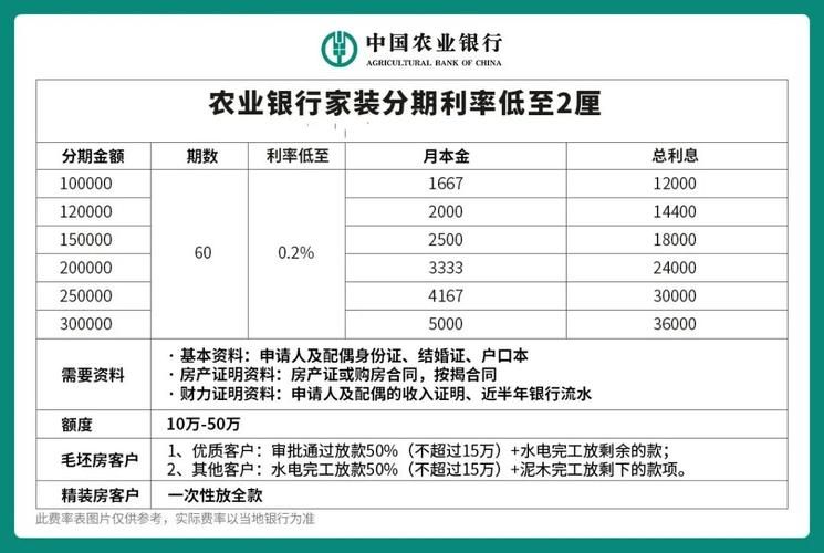 江西苹果id贷 苹果id贷属于违法行为吗