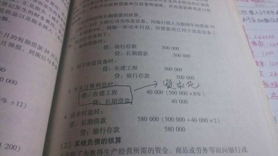 收回借款会计分录 收回借款是什么意思