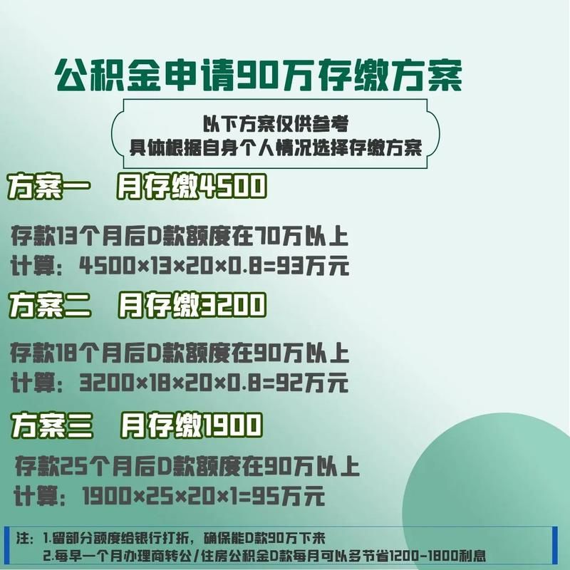 公积金贷款最多 公积金贷款最多带多少