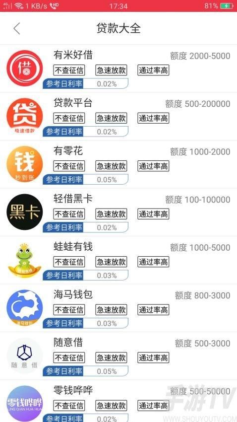 能借钱的软件 16周岁能借钱的软件