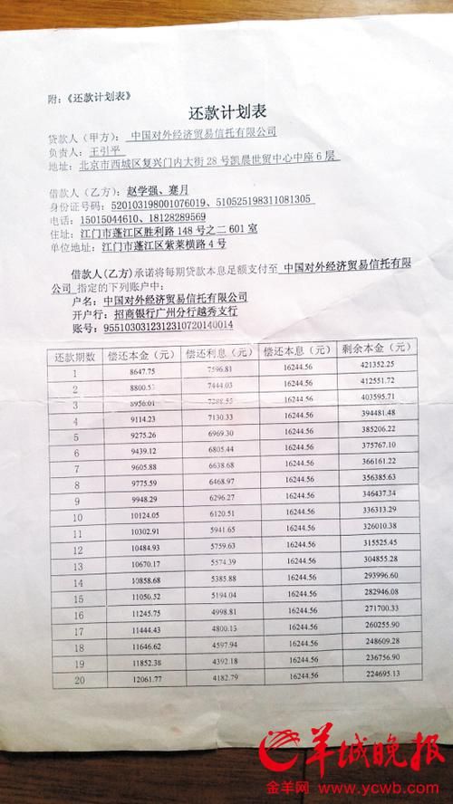 有案底可以贷款买房吗 拿别人的房产证可以贷款吗