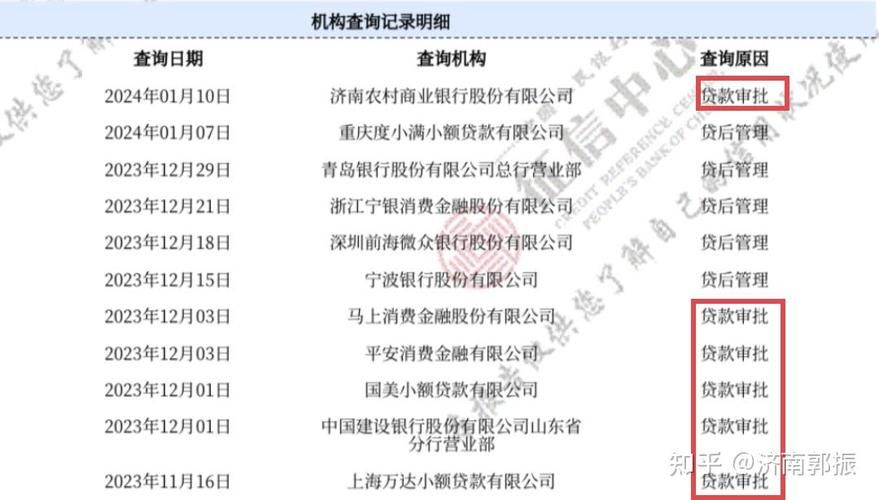 网贷过多会影响银行贷款吗