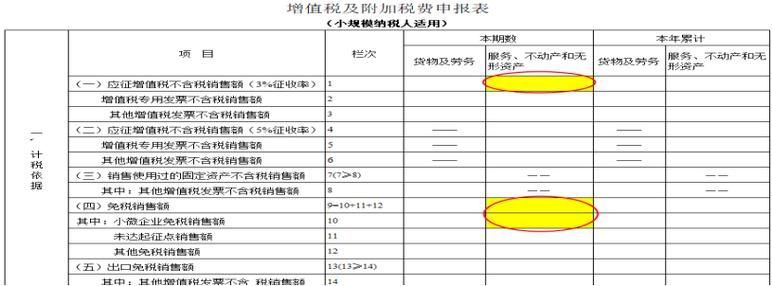 借款利息个人所得税 借款利息个人所得税怎么交