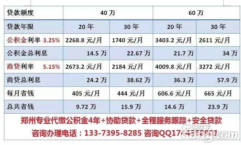 id贷回收贷 id贷会怎么样