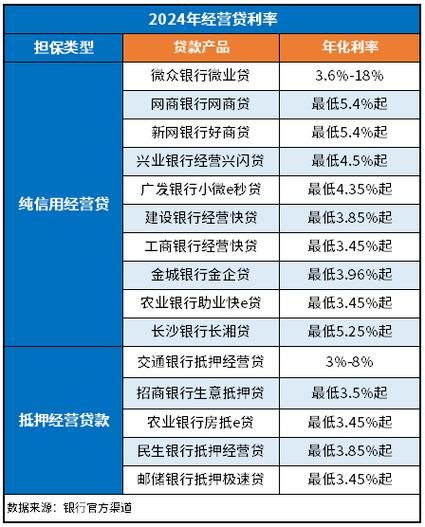 轩尼诗id贷怎么样 轩尼诗官方旗舰店